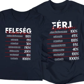 Férj/Feleség tulajdonságai póló szett (Sötétkék)