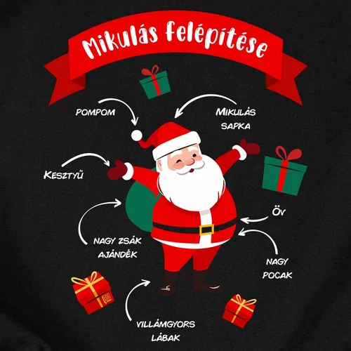 Mikulás felépítése női póló
