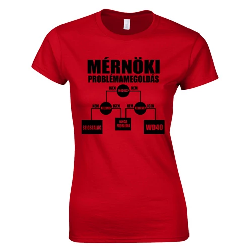 Mérnöki problémamegoldás női póló (piros)