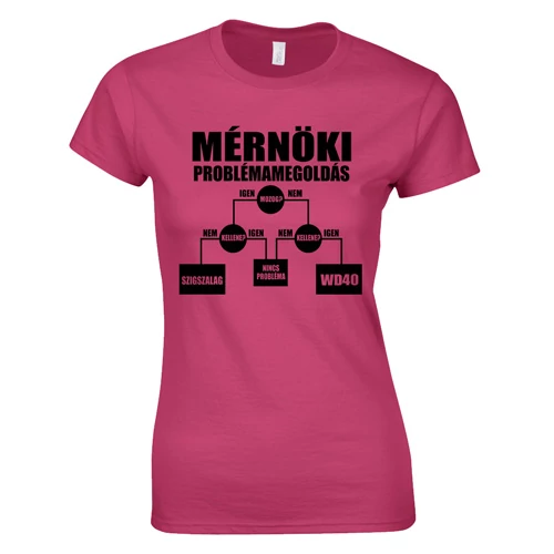 Mérnöki problémamegoldás női póló (Rózsaszn)