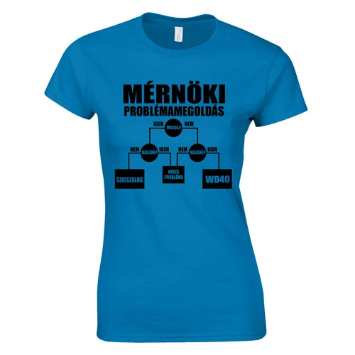 Mérnöki problémamegoldás női póló (türkiz)