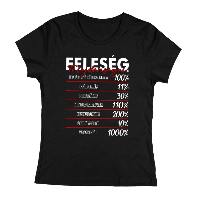 Feleség tulajdonságai női póló